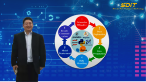 data essentials course header slide