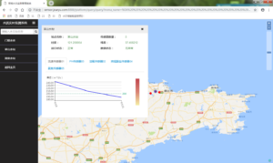 water quality monitoring